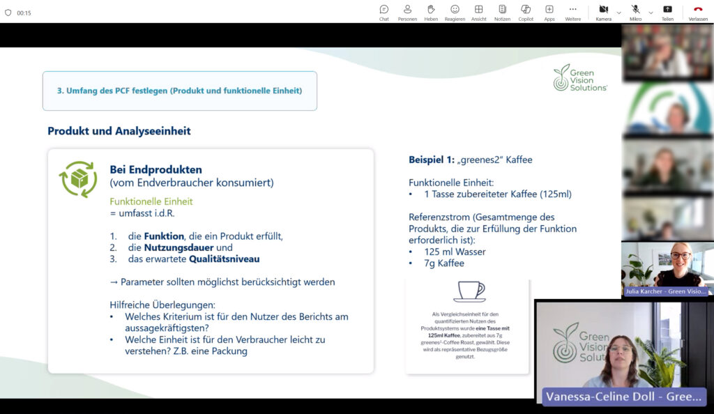 CSRD Overview 2024 ESRS Standards