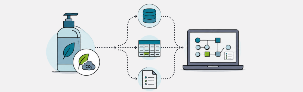 ecoinvent datenbank